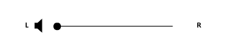 2D Stereo Output Mode