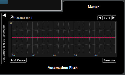 Automation: Pitch with Dashed Curve