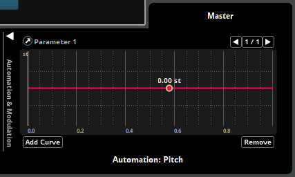 Automation: Pitch with One Point