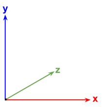 XYZ