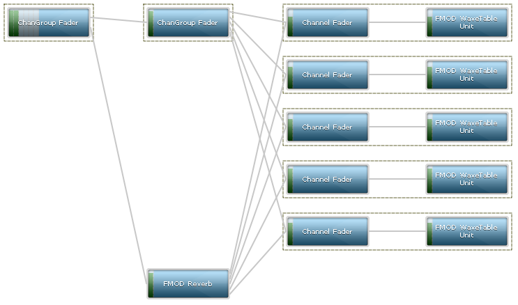 unity game engine - Memory Access Out of Bounds - WebGL - Stack Overflow