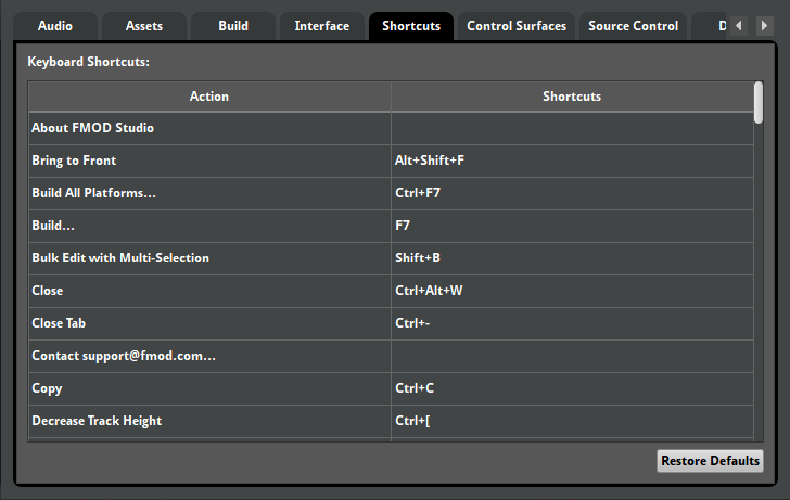 Custom keyboard shortcuts