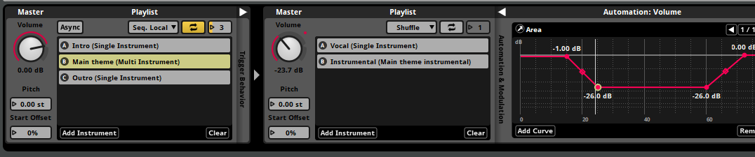 Nested multi instrument with automation