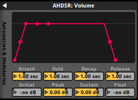 AHDSR Modulator