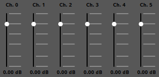 Channel gain sliders