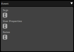 The Properties of an Event The Properties of an Event