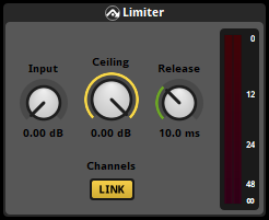 The limiter effect