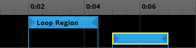 Loop region