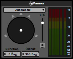 A 5.1 surround panner effect