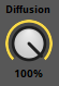 Diffusion dial