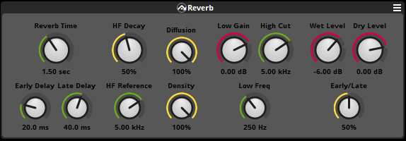 The reverb effect