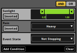 Trigger Condition List with Some Conditions Met