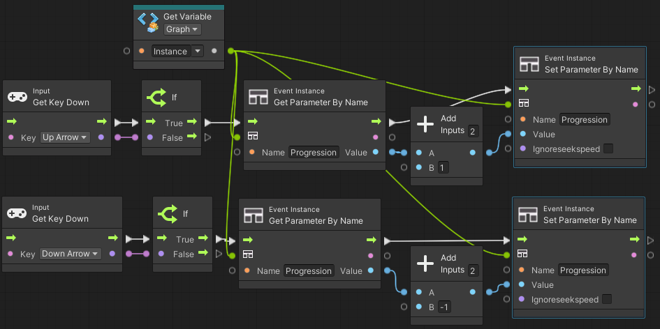 Playing an event instance and setting a parameter
