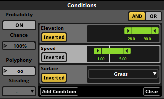 Inverted parameter conditions