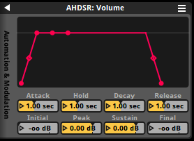 AHDSR modulator