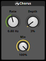 A chorus effect. The chorus effect