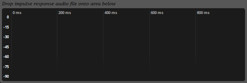 The impulse response widget. Impulse response