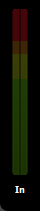 Stereo Input Meter