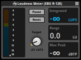 The loudness meter effect