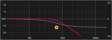 The filter graphic. Filter graphic