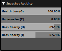 The Snapshot Activity List