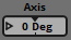 The axis number box. Axis