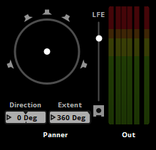 5.1 track output panner