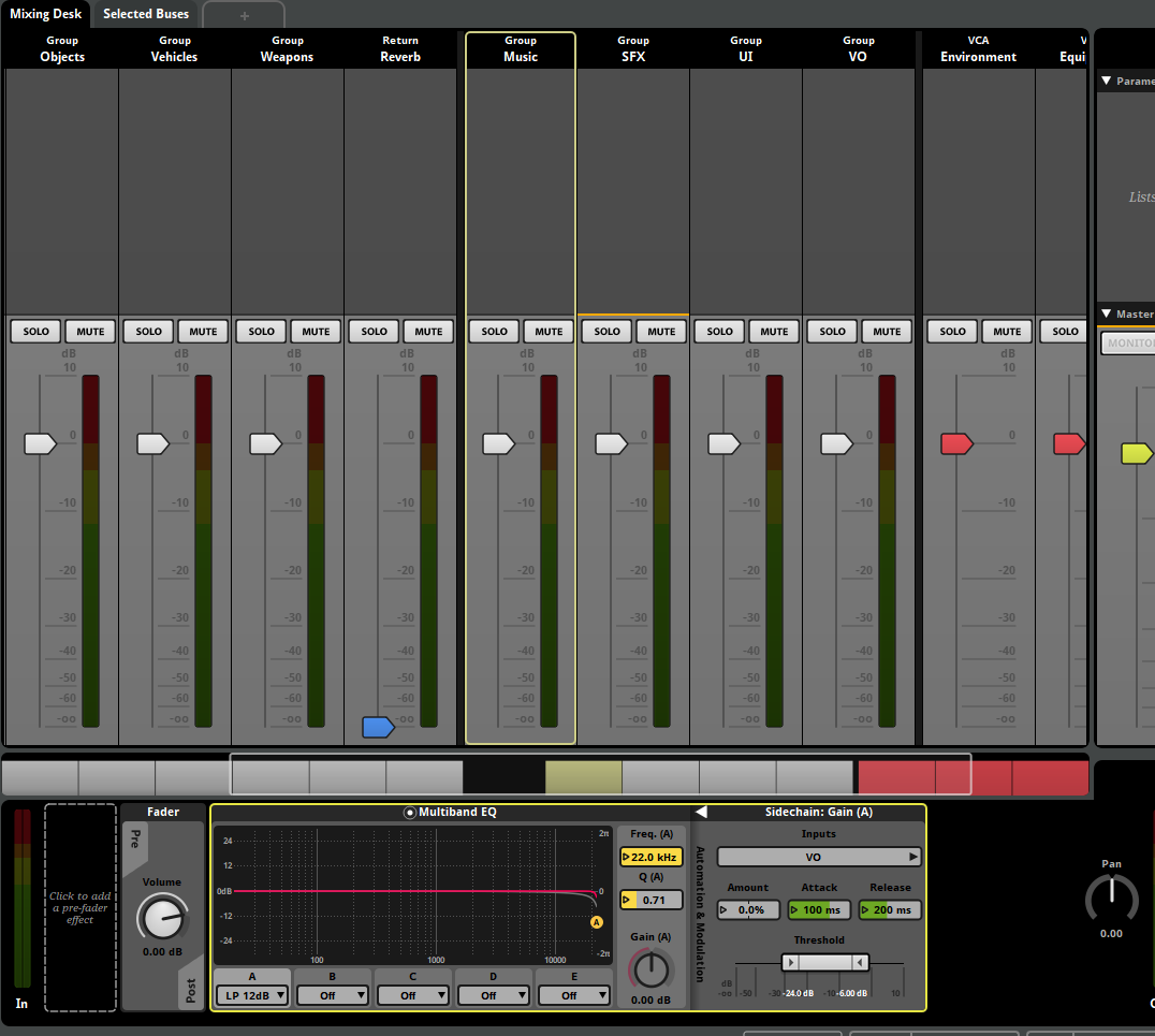 Global sidechain modulator