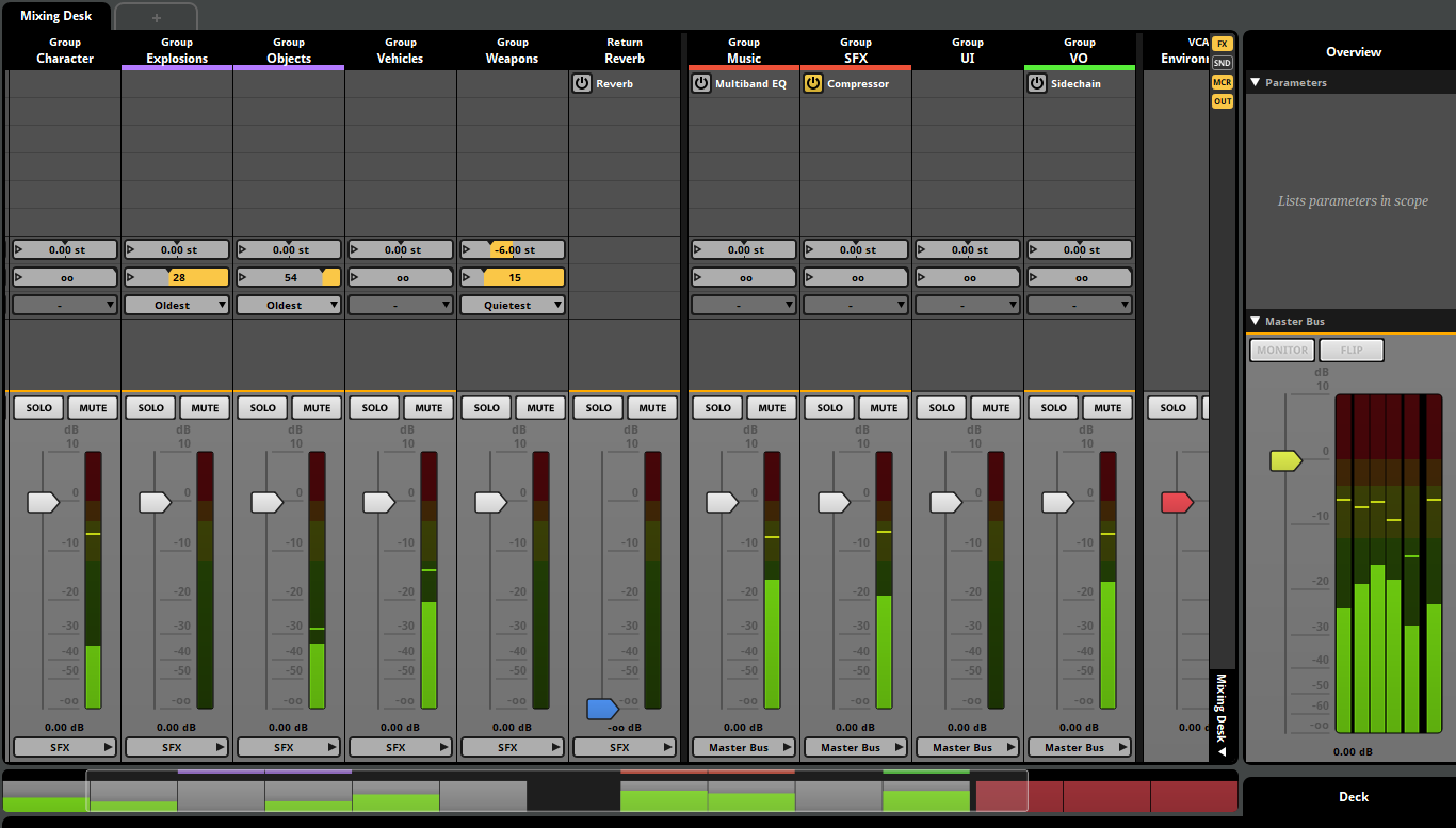 Mixing desk