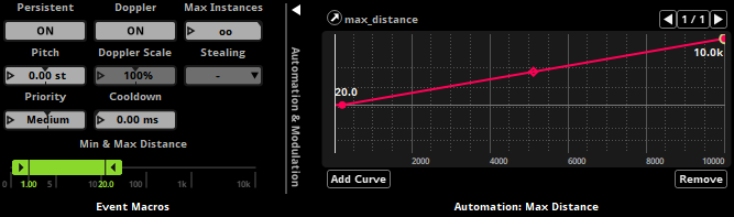 Event Min/Max
