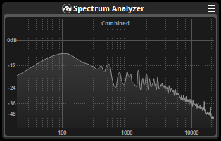 Spectrum analyzer effect